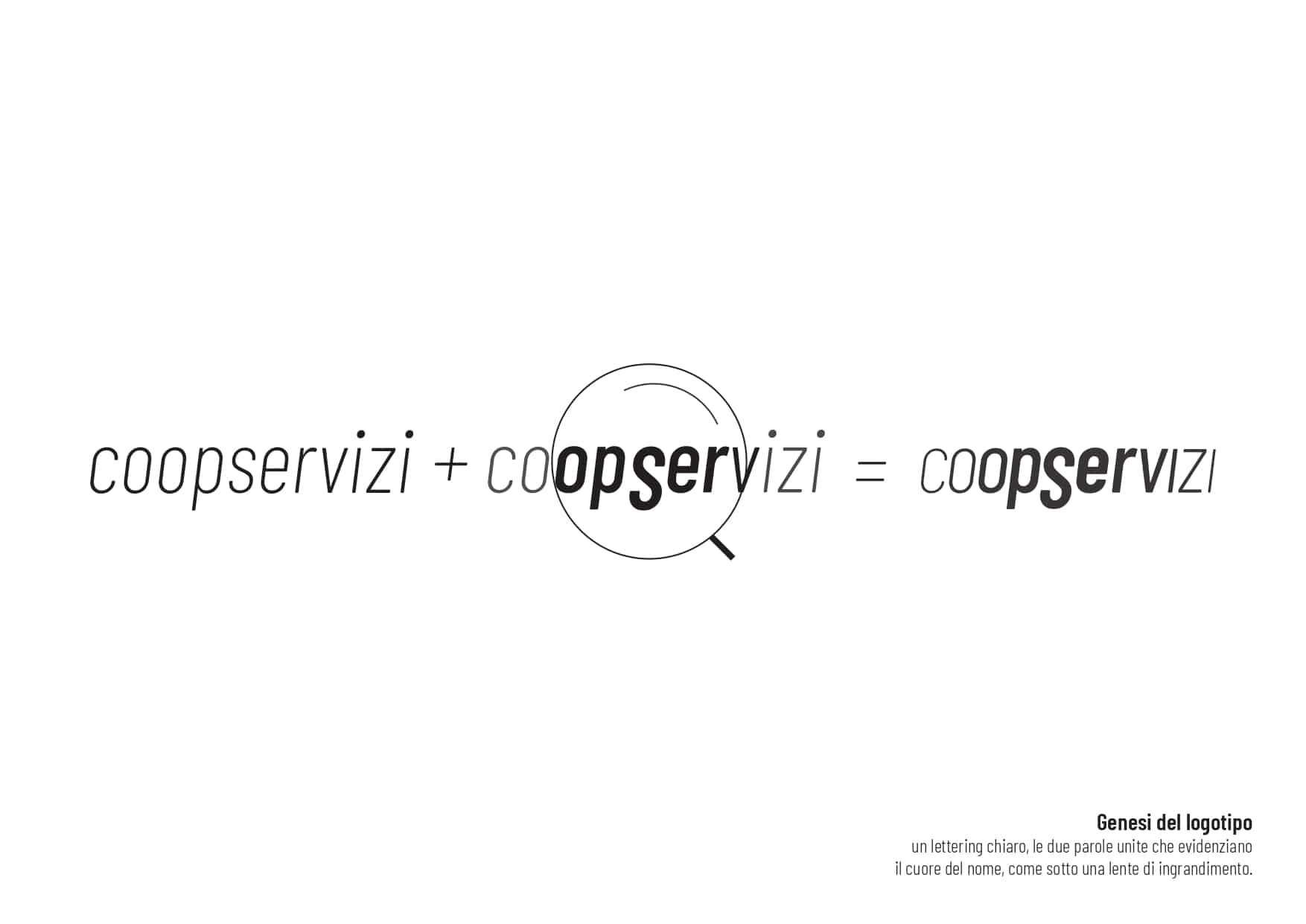 progetto-COOPSERVIZI-Emanuele Milanini_page-0005