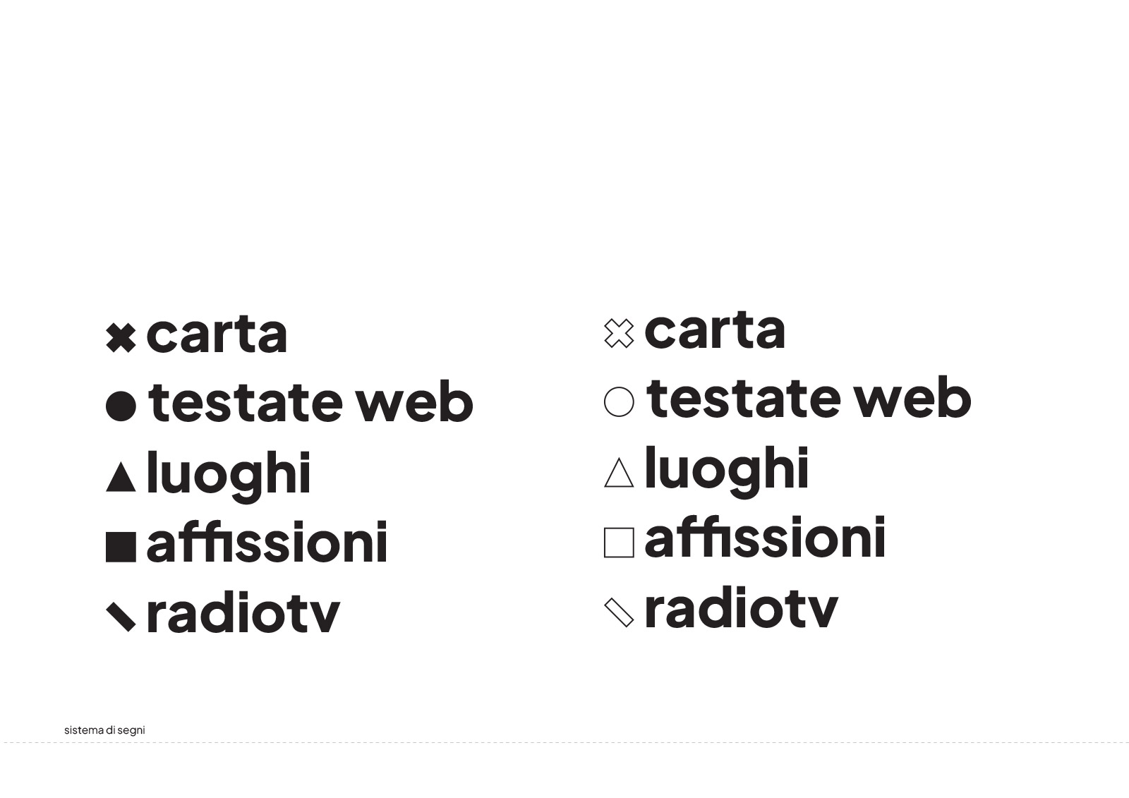 targetterritorio-styleguide-9